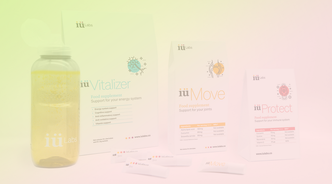 iüLabs | WooCommerce Subscriptions to Shopify